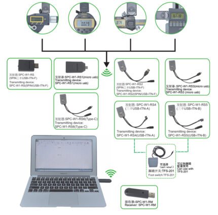 8 kanallı kablosuz veri iletim cihazı